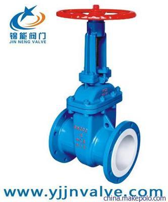 永嘉錦能閥門(mén) 襯氟止回閥產(chǎn)品圖鑒與應(yīng)用解析